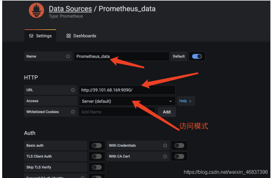 Docker 部署 Prometheus的安裝詳細(xì)教程
