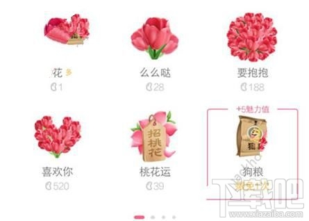 QQ狗糧能換錢嗎？手機QQ狗糧多少錢？