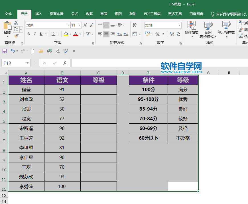 EXCEL2019怎么全部清除表格上面所有對(duì)象