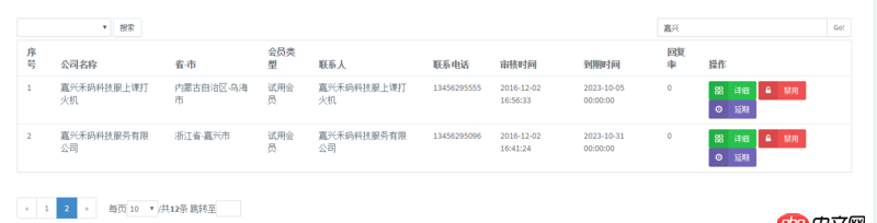 angular.js - AngularJS點擊搜索，實現(xiàn)數(shù)據(jù)變化