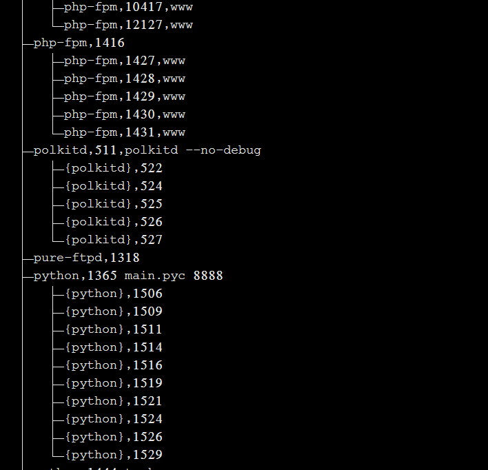 LINUX查看進(jìn)程的4種方法(小結(jié))
