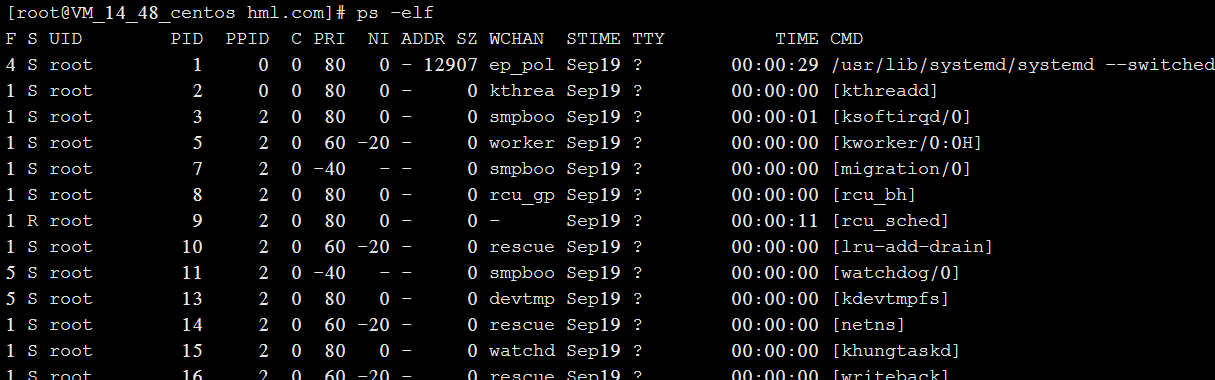 LINUX查看進(jìn)程的4種方法(小結(jié))