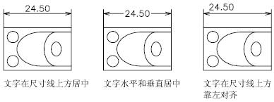 CAD2020關于控制標注文字的位置