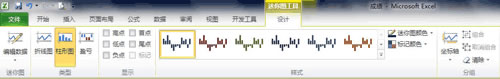 如何在一個(gè)單元格中顯示Excel2010圖表