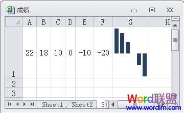 如何在一個(gè)單元格中顯示Excel2010圖表