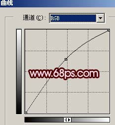修復(fù)暗光的手機照片