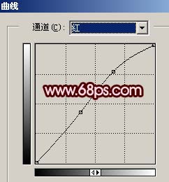 修復(fù)暗光的手機照片