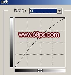 修復(fù)暗光的手機照片