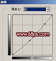修復(fù)暗光的手機照片