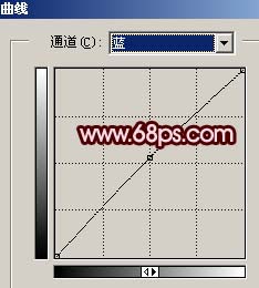 修復(fù)暗光的手機照片