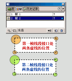 Fireworks制作邊框虛線流動(dòng)的動(dòng)畫(huà)教程
