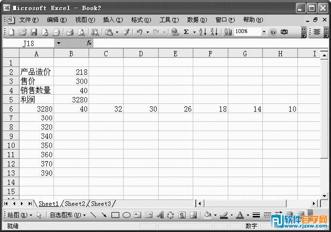 excel利用“模擬運(yùn)算表”得到產(chǎn)品最高的利潤(rùn)值