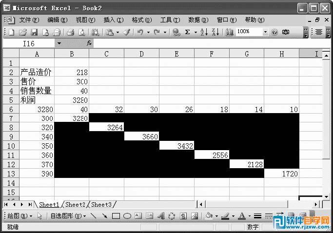excel利用“模擬運(yùn)算表”得到產(chǎn)品最高的利潤(rùn)值